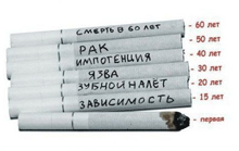 Лечение табачной зависимости, лечение курения